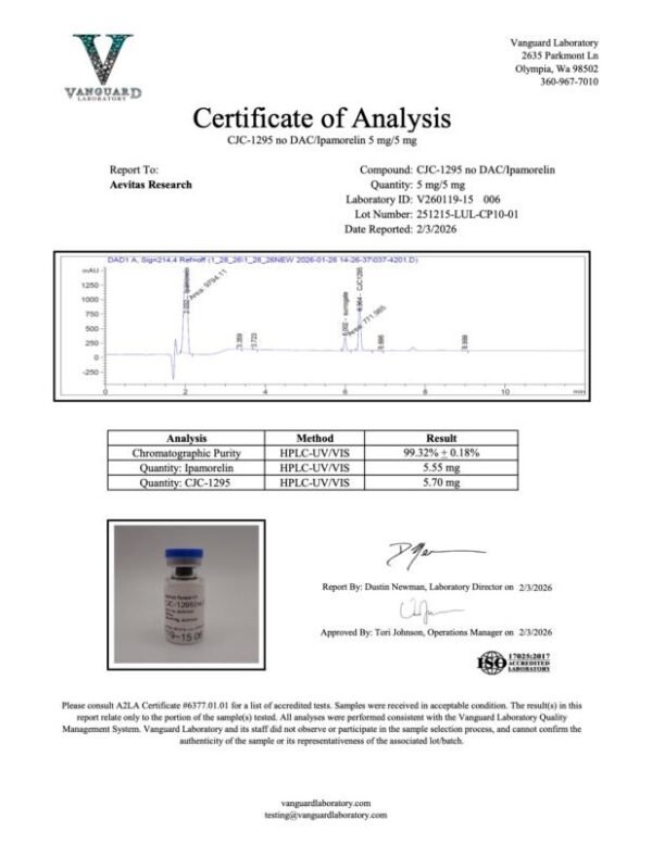 CJC-IPA-10mg-1