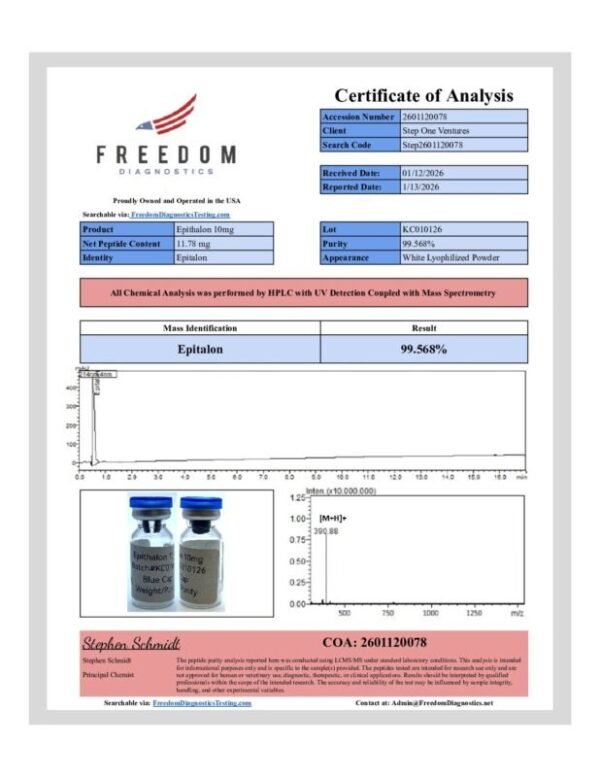 Epithalon 10mg