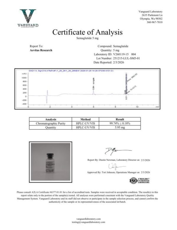 Semaglutide 5 mg